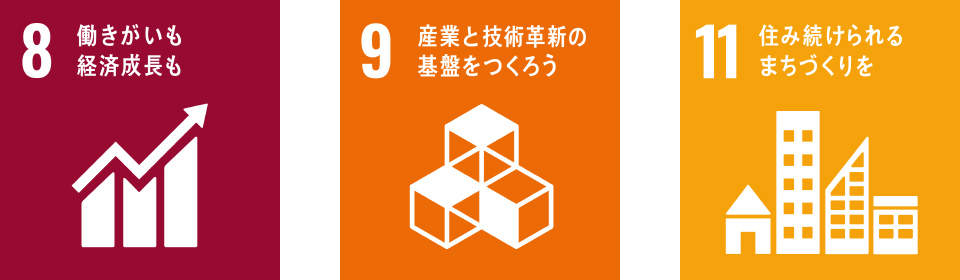 SDGs