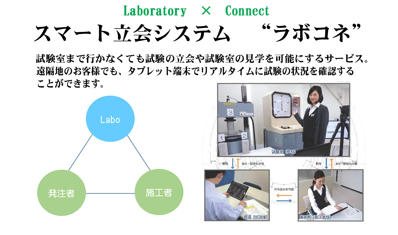 室内試験WEB立会い