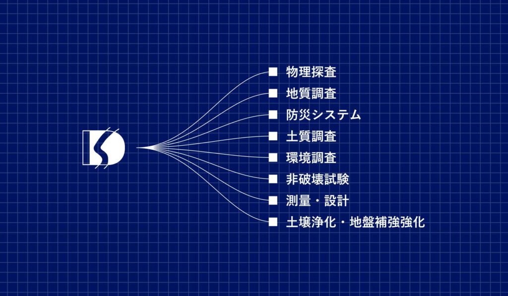 土木管理総合試験所の業務